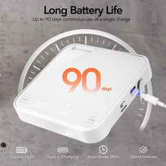 Electronic Coffee Scale + Espresso Measuring Cup Bundle