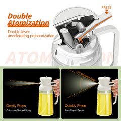2 in 1 Oil Sprayer XL 18oz/550ml White