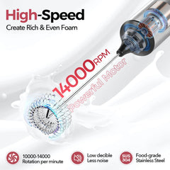 best rated milk frother