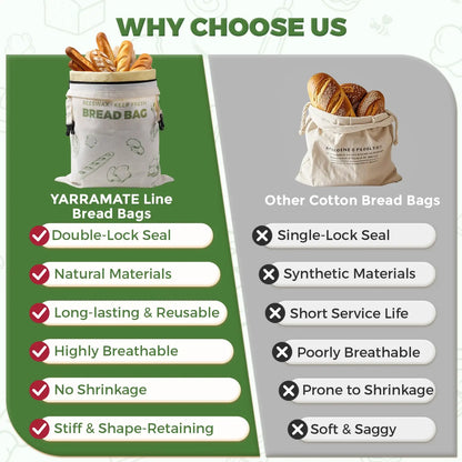 A comparison image showcasing the Yarramate Beeswax Bread Bag on the left, featuring a drawstring closure and artisan bread, and a generic cotton bread bag on the right with checkmarks and crosses highlighting their differences.#Green