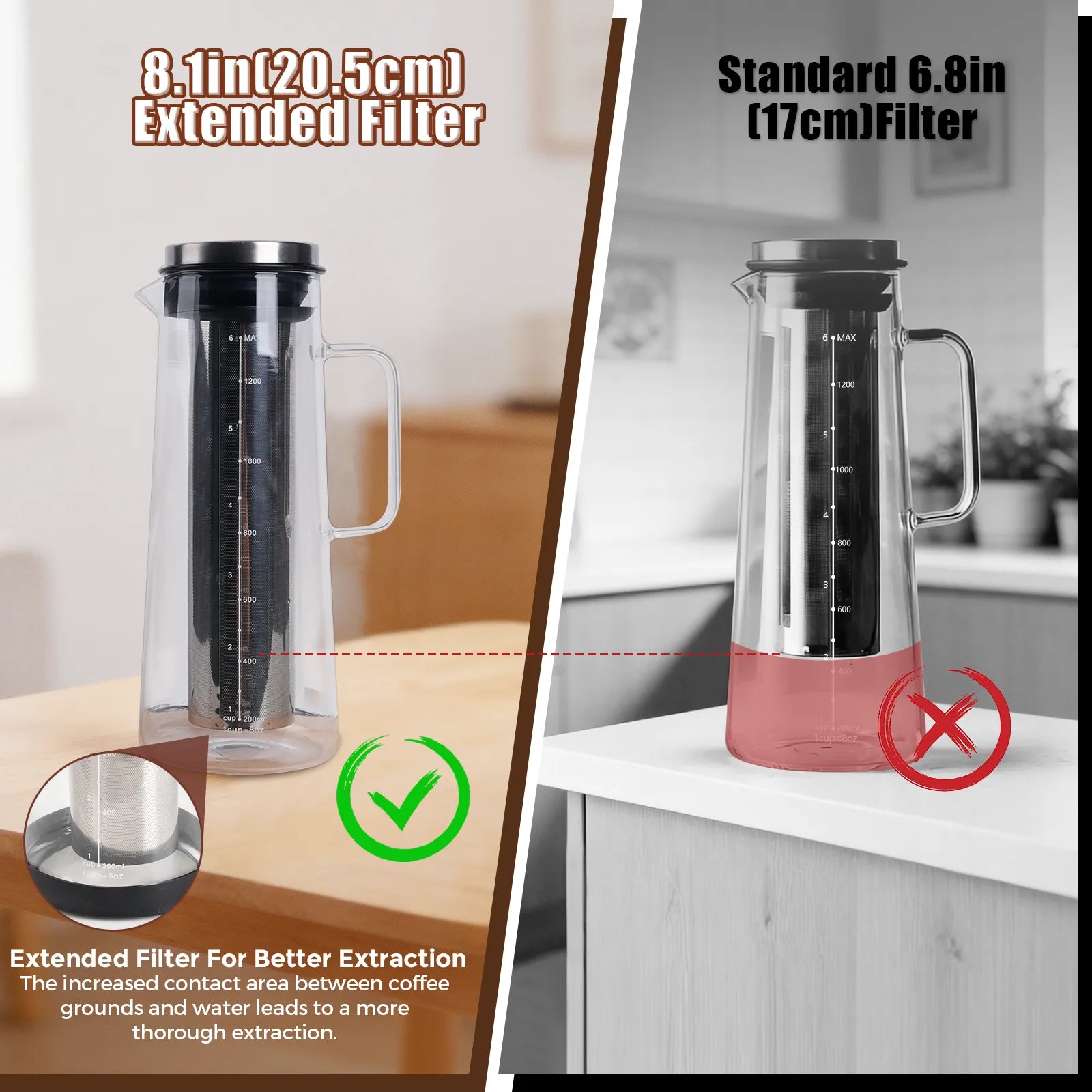 Cold brewer Comparison