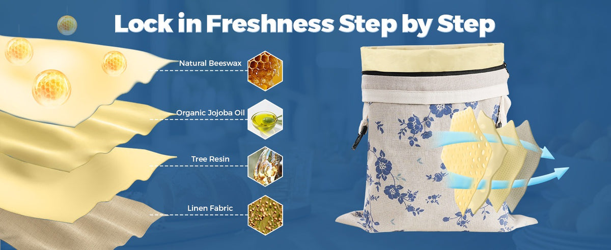 Blue floral bread bag fabric and lining layers