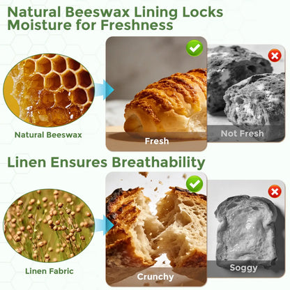 The image features a comparison of bread freshness, showcasing a honeycomb structure representing natural beeswax, alongside two images of bread: one fresh and golden brown, and another stale and soggy.#Green