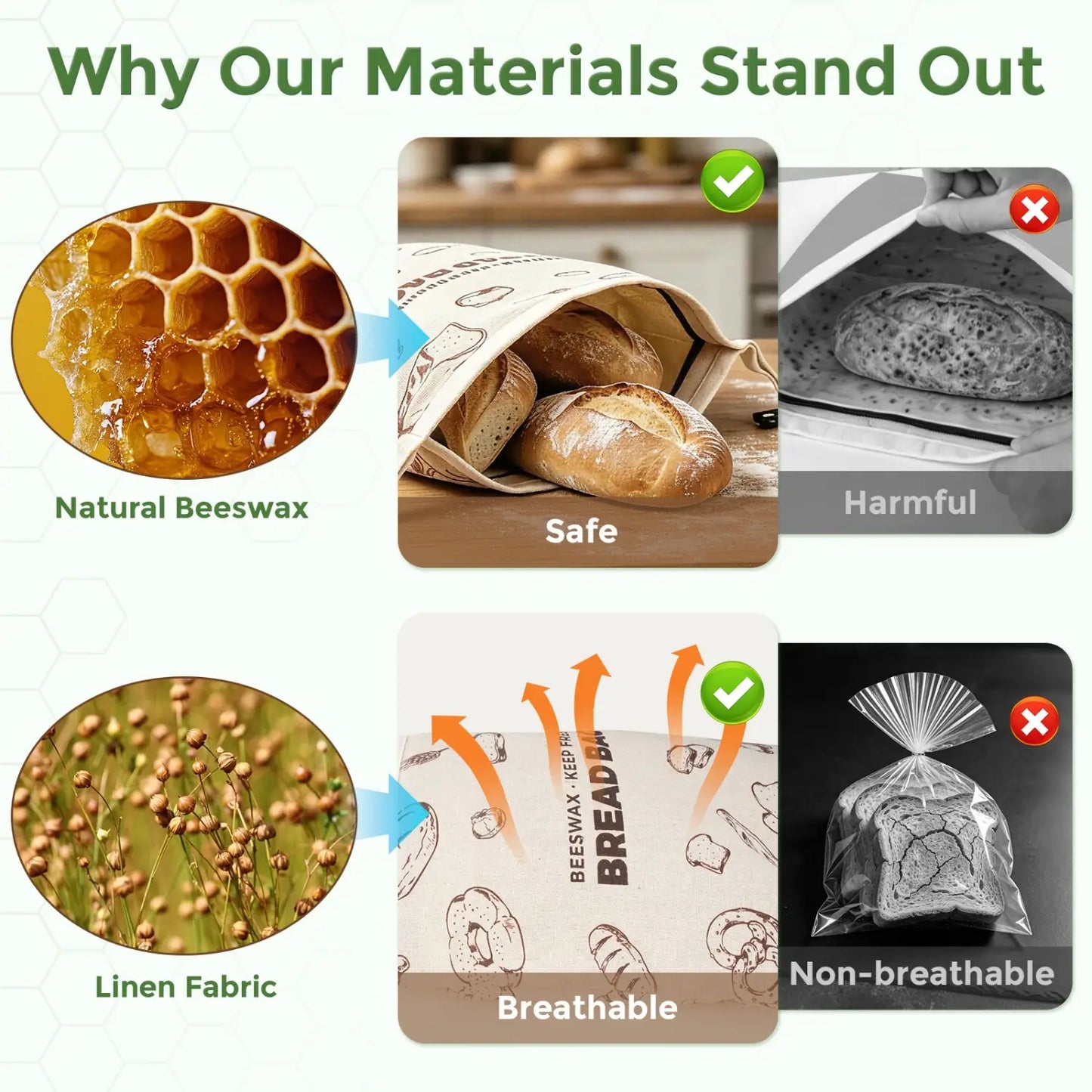 The image highlights the benefits of using natural beeswax and linen fabric for food storage. It contrasts safe, breathable materials for storing bread with harmful, non-breathable options like plastic bags, showcasing an eco-friendly.#Green