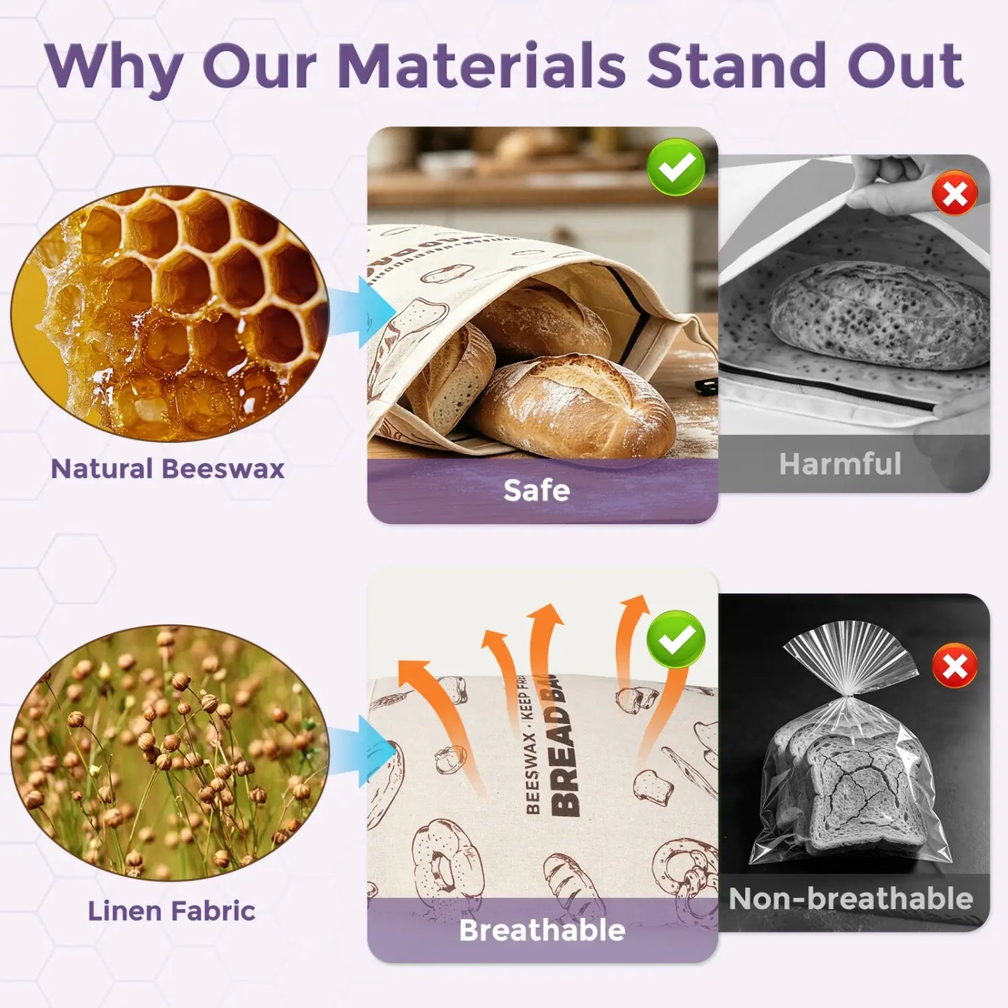 An infographic comparing the benefits of natural beeswax and linen fabric versus harmful plastic bags for food storage..#Purple