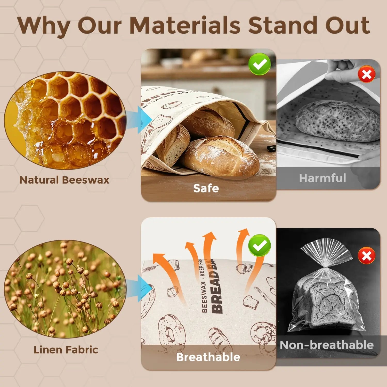 An infographic comparing materials for food storage, featuring images of natural beeswax and linen fabric.#Brown