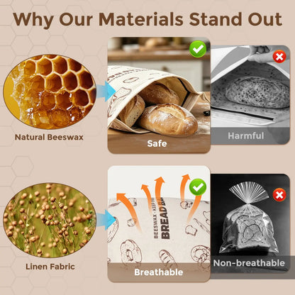 An infographic comparing materials for food storage, featuring images of natural beeswax and linen fabric.#Brown