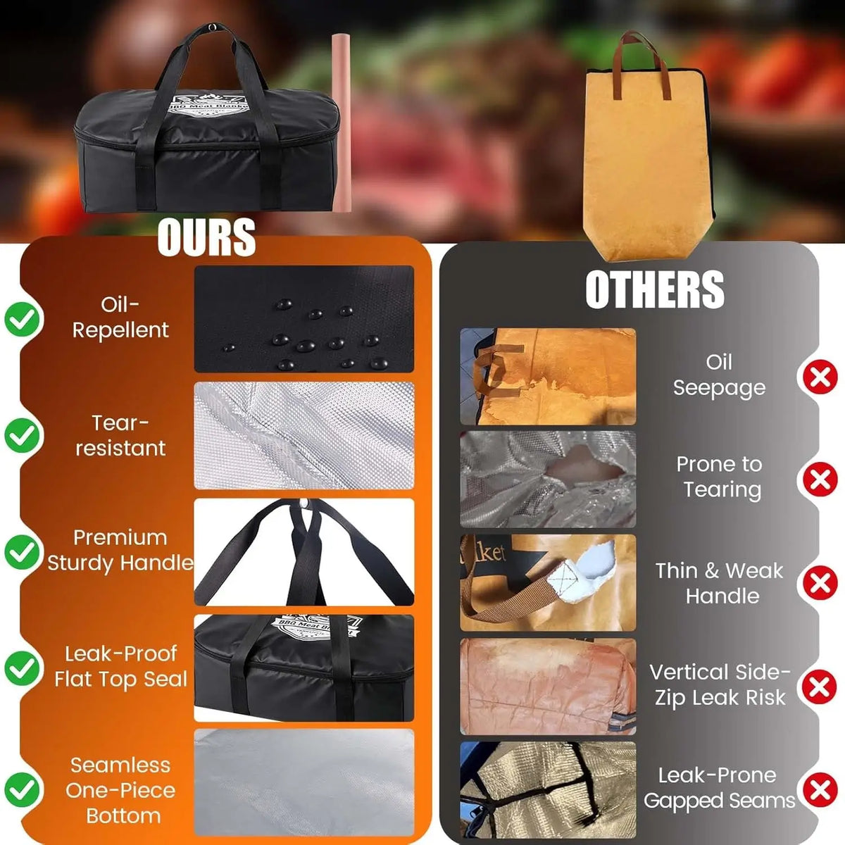 Wiederverwendbare BBQ-Decke mit Metzgerpapier