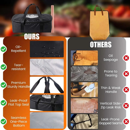 Wiederverwendbare BBQ-Decke mit Metzgerpapier