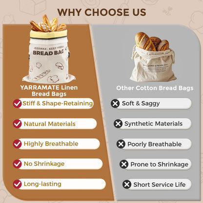 A comparison chart highlighting the benefits of Yarramate Linen Bread Bags versus other cotton bread bags..#Brown